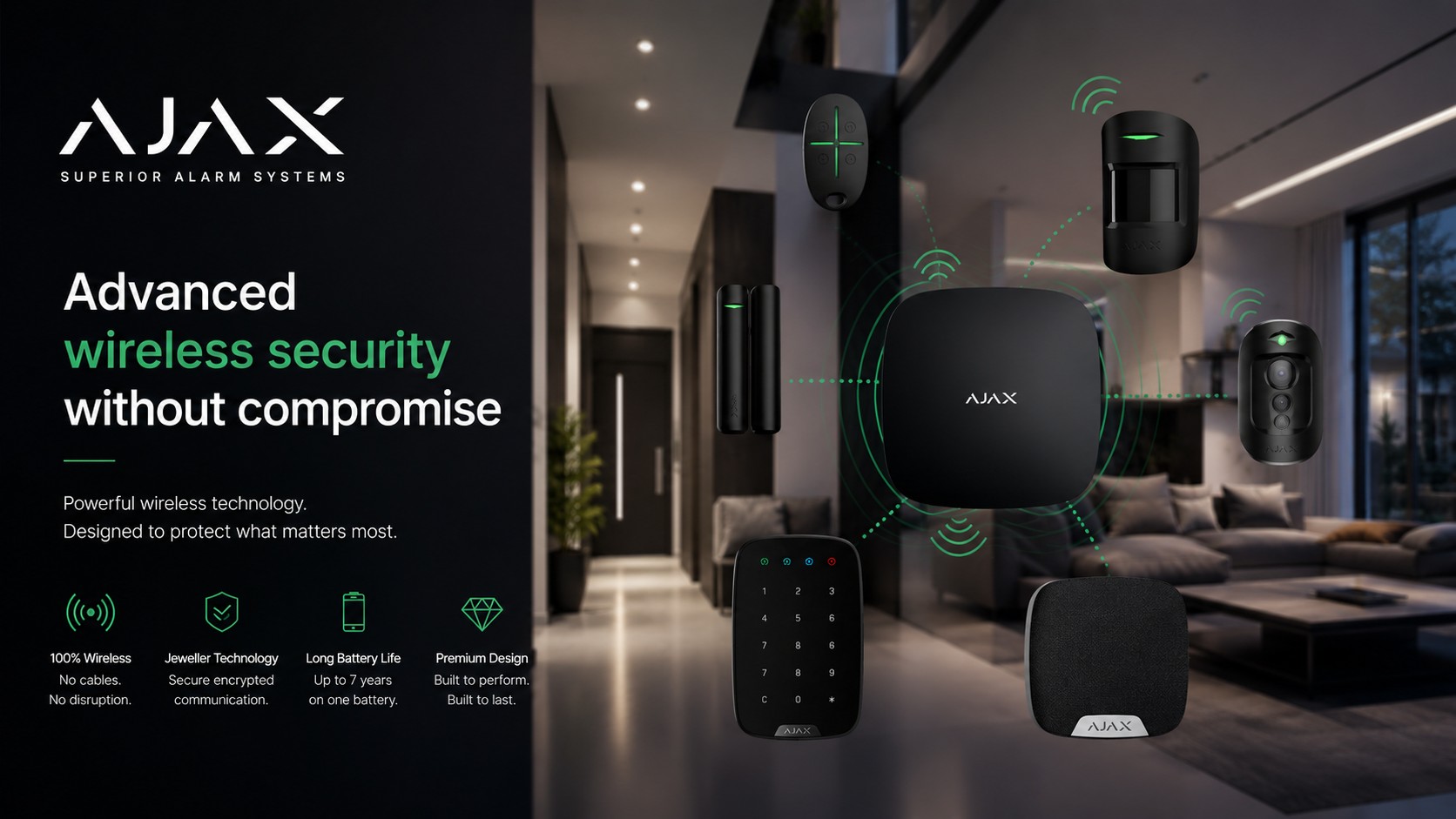 Ajax wireless alarm technology for modern homes